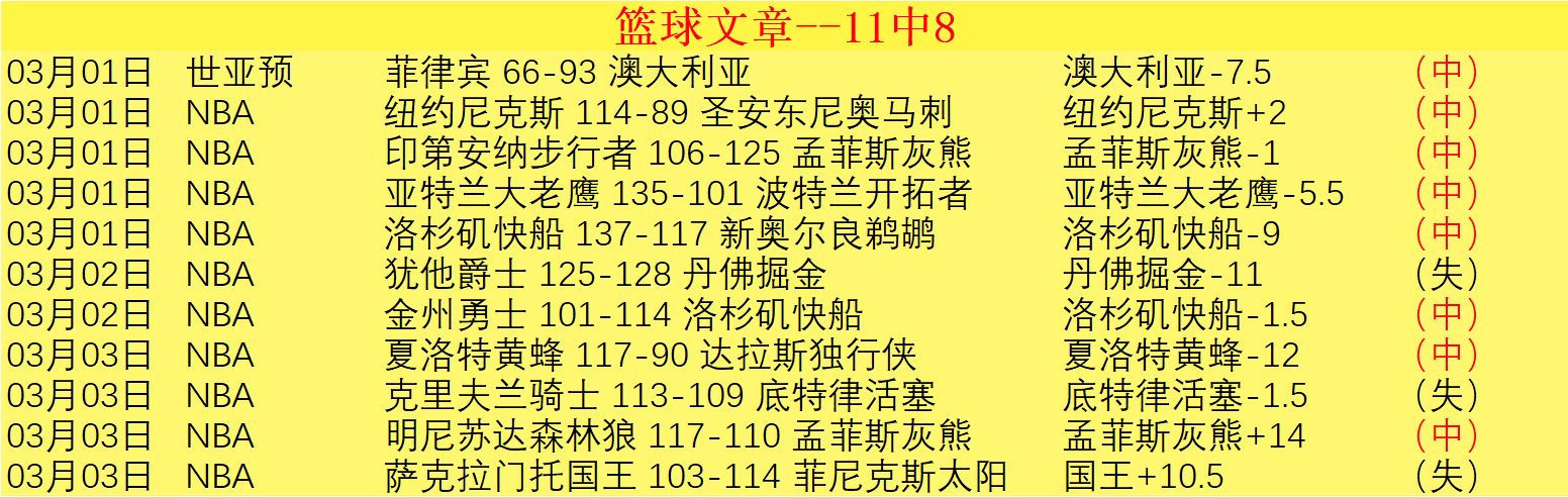 推动外援薪,资上限调整,方案,中彩网,彩票平台,在线购彩,彩票投注,彩票服务