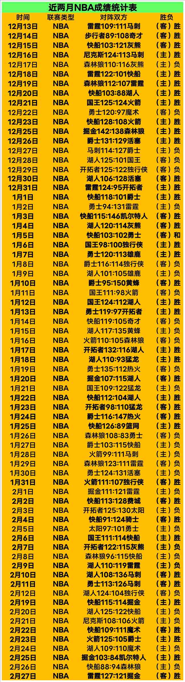 昨土杯连战,告捷,两天双胜演,中彩网,彩票平台,在线购彩,彩票投注,彩票服务