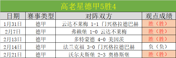 加蒂维阿赛,后冲突,弗拉霍维奇,中彩网,彩票平台,在线购彩,彩票投注,彩票服务