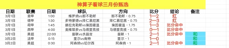 亞足聯紅牌,規定跨賽季,生效,中彩网,彩票平台,在线购彩,彩票投注,彩票服务