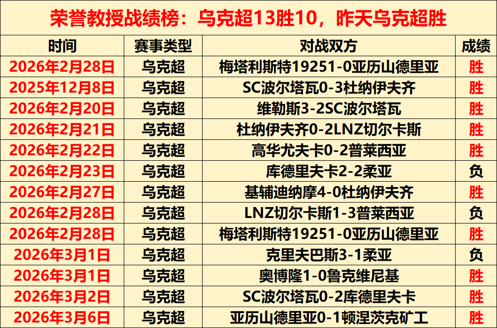 大乐透期号,四胆全拖预,专家汇总推,中彩网,彩票平台,在线购彩,彩票投注,彩票服务