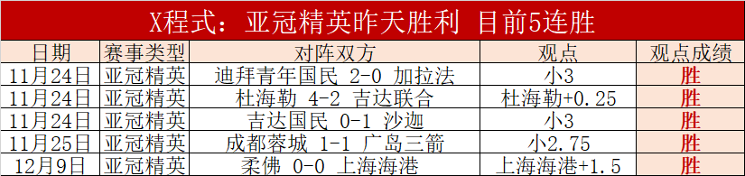 动车组原型,车揭秘之旅,影老板带你,中彩网,彩票平台,在线购彩,彩票投注,彩票服务