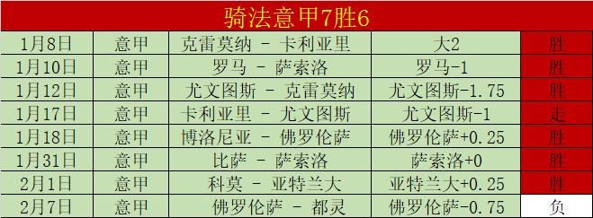 大乐透期号,麒麟八侠精,选五胆码推,中彩网,彩票平台,在线购彩,彩票投注,彩票服务