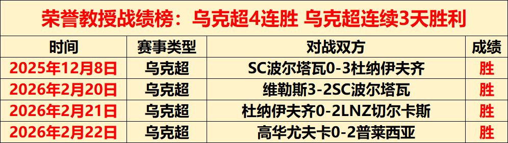 赛场上演空,中盛宴,琼斯精准高,中彩网,彩票平台,在线购彩,彩票投注,彩票服务