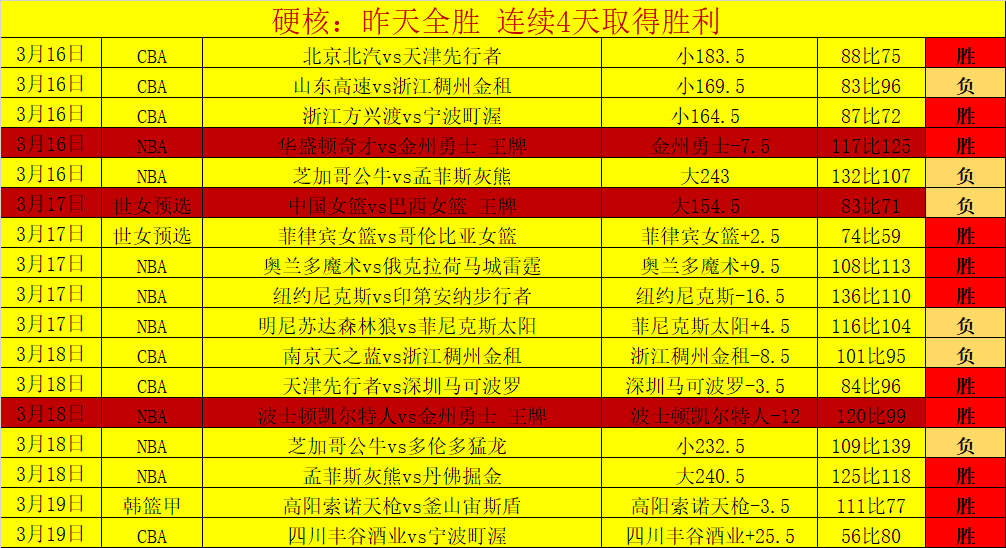 中场对话,王健舒匠心,巨著,中彩网,彩票平台,在线购彩,彩票投注,彩票服务
