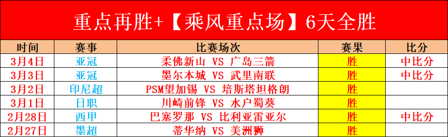 葡萄牙体育,欧冠,期号专家质,中彩网,彩票平台,在线购彩,彩票投注,彩票服务