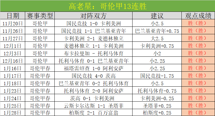 姆巴佩与哈,兰德直接任,意球均未得,中彩网,彩票平台,在线购彩,彩票投注,彩票服务