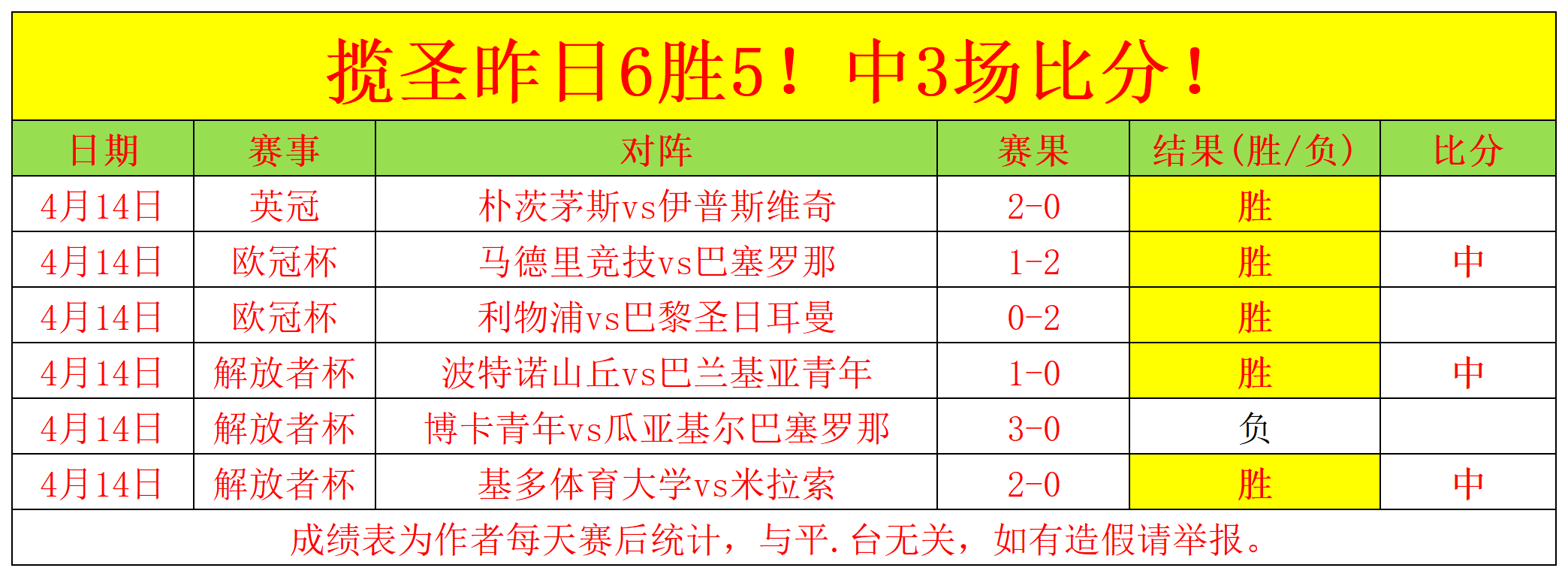 亚冬会推动,冰雪产业发,新华网聚焦,中彩网,彩票平台,在线购彩,彩票投注,彩票服务