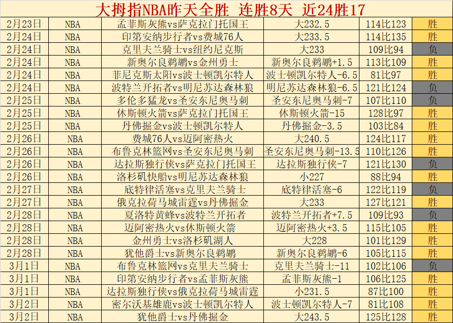 快乐,期四胆全拖,预测,中彩网,彩票平台,在线购彩,彩票投注,彩票服务