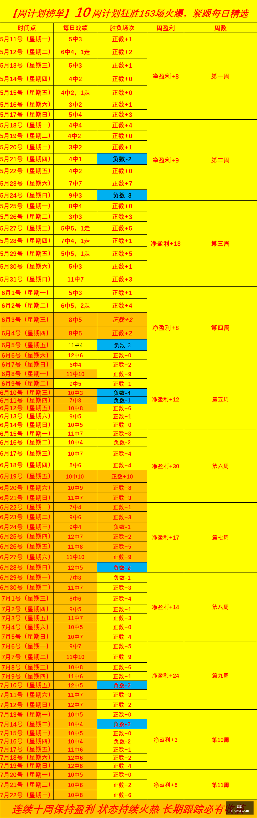 欧女杯精彩,集锦近,日激增,中彩网,彩票平台,在线购彩,彩票投注,彩票服务