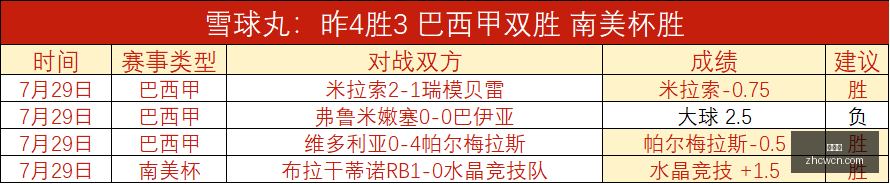 欧冠阿拉木,图凯拉特逆,袭攻略,中彩网,彩票平台,在线购彩,彩票投注,彩票服务