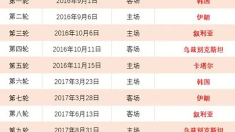 麦穗丰广州啦啦队主场重逢在即，周三相约见证辉煌回归