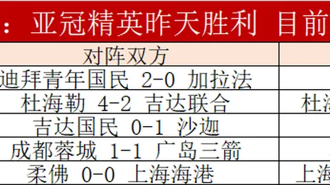 “CR450动车组原型车揭秘之旅：影老板带你领略中国风采”