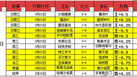 【周六NBA突发！火箭三巨头缺阵，比赛悬念再起】