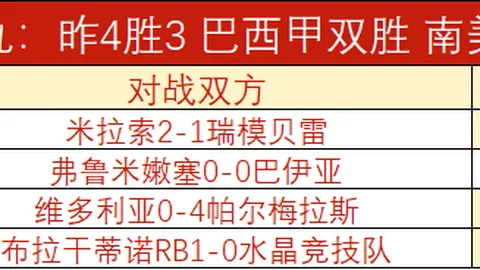 2026欧冠阿拉木图凯拉特逆袭攻略：一线生机