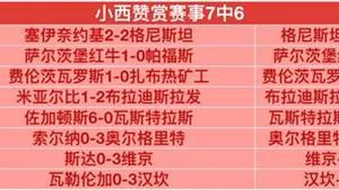 曼联队内过人王诞生彩票投注：马奎尔两次巧妙突破，领跑红魔数据
