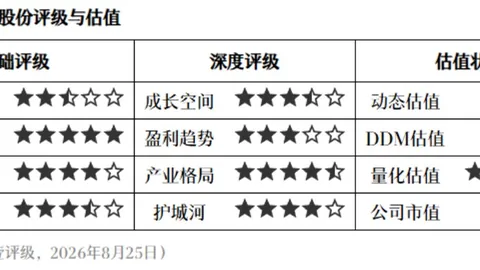 罗马诺独家爆料：维拉锋霸沃特金斯加盟新月，转会费高达6040万欧转会细节与幕后故事